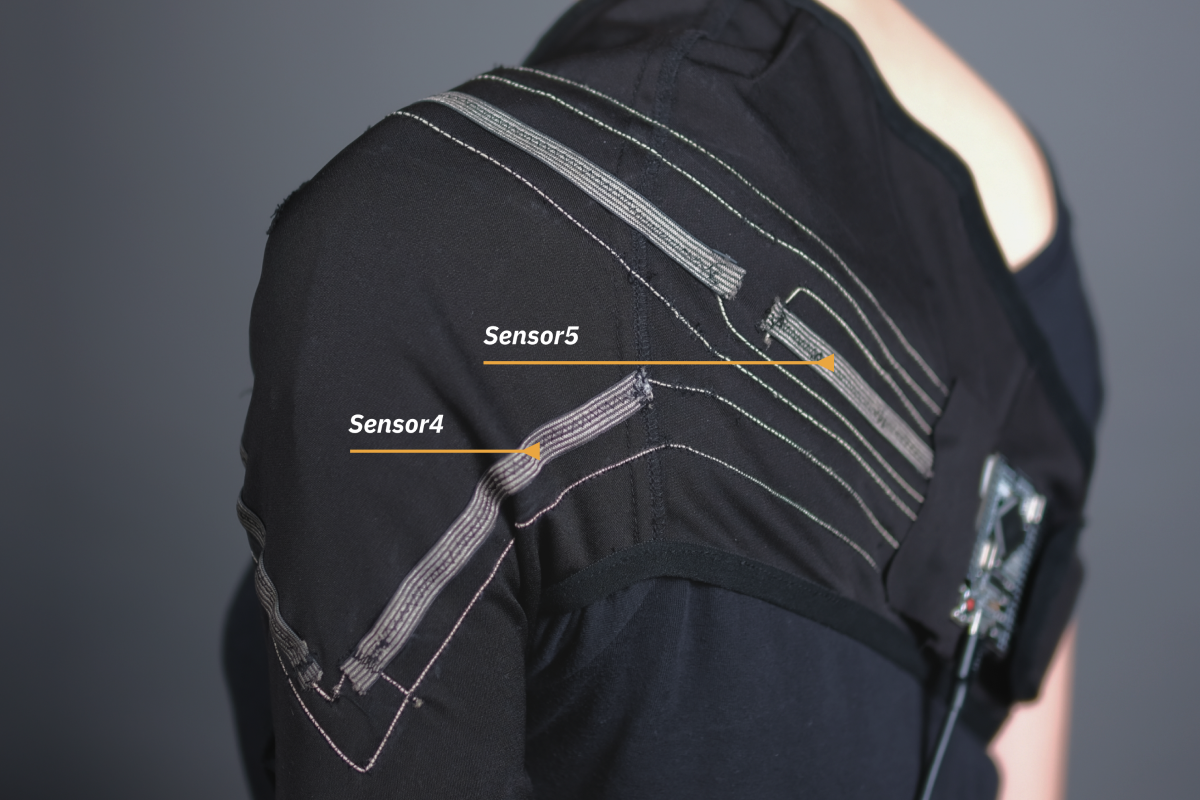 A Tailored Textile Sensor-based Wrap for Shoulder Complex Angles Monitoring thumbnail